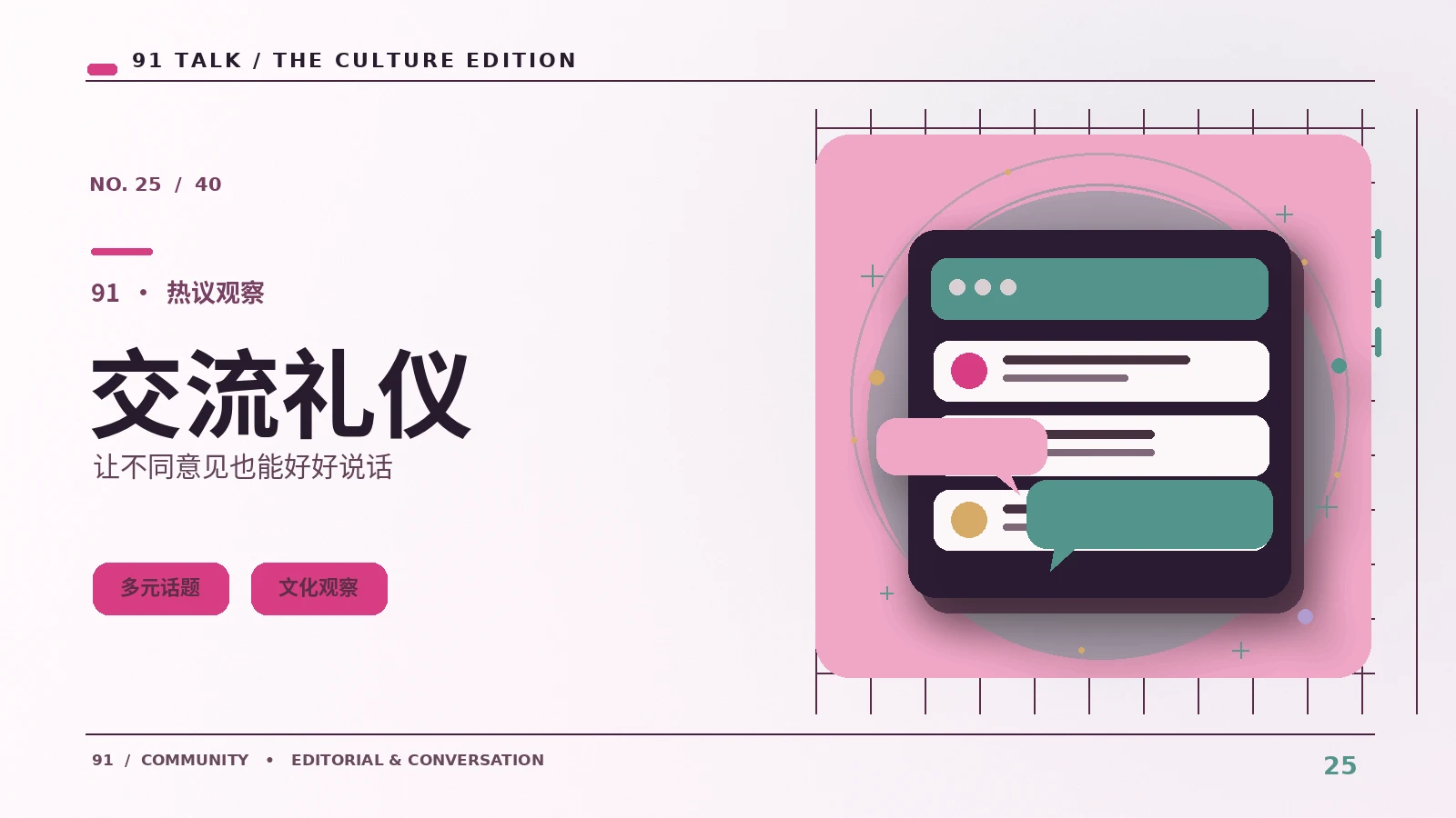 社区流行语|还原梗图诞生的作品语境:画面与文本阅读笔记